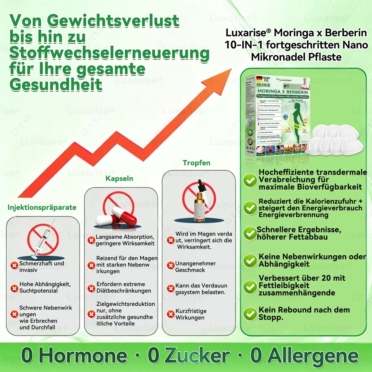 𝐎𝐟𝐟𝐢𝐳𝐢𝐞𝐥𝐥𝐞𝐫 𝐒𝐡𝐨𝐩✅𝑳𝒖𝒙𝒂𝒓𝒊𝒔𝒆® 𝑴𝒐𝒓𝒊𝒏𝒈𝒂 x 𝑩𝒆𝒓𝒃𝒆𝒓𝒊𝒏 10-𝑰𝑵-1 𝒇𝒐𝒓𝒕𝒈𝒆𝒔𝒄𝒉𝒓𝒊𝒕𝒕𝒆𝒏 𝑵𝒂𝒏𝒐 𝑴𝒊𝒌𝒓𝒐𝒏𝒂𝒅𝒆𝒍 𝑷𝒇𝒍𝒂𝒔𝒕𝒆𝒓 (𝑬𝒊𝒏𝒎𝒂𝒍 𝒕ä𝒈𝒍𝒊𝒄𝒉, 𝒔𝒊𝒄𝒉𝒕𝒃𝒂𝒓𝒆 𝑽𝒆𝒓ä𝒏𝒅𝒆𝒓𝒖𝒏𝒈𝒆𝒏 𝒊𝒏 7 𝑻𝒂𝒈𝒆𝒏） 𝑨𝒅𝒊𝒑𝒐𝒔𝒊𝒕𝒂𝒔, 𝑫𝒊𝒂𝒃𝒆𝒕𝒆𝒔, 𝑺𝒄𝒉𝒍𝒂𝒇𝒂𝒑𝒏𝒐𝒆 𝒖𝒏𝒅 𝑮𝒆𝒍𝒆𝒏𝒌𝒑𝒓𝒐𝒃𝒍𝒆𝒎𝒆🛡️🛡️