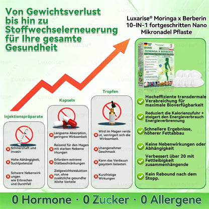 𝐎𝐟𝐟𝐢𝐳𝐢𝐞𝐥𝐥𝐞𝐫 𝐒𝐡𝐨𝐩✅𝑳𝒖𝒙𝒂𝒓𝒊𝒔𝒆® 𝑴𝒐𝒓𝒊𝒏𝒈𝒂 x 𝑩𝒆𝒓𝒃𝒆𝒓𝒊𝒏 10-𝑰𝑵-1 𝒇𝒐𝒓𝒕𝒈𝒆𝒔𝒄𝒉𝒓𝒊𝒕𝒕𝒆𝒏 𝑵𝒂𝒏𝒐 𝑴𝒊𝒌𝒓𝒐𝒏𝒂𝒅𝒆𝒍 𝑷𝒇𝒍𝒂𝒔𝒕𝒆𝒓 (𝑬𝒊𝒏𝒎𝒂𝒍 𝒕ä𝒈𝒍𝒊𝒄𝒉, 𝒔𝒊𝒄𝒉𝒕𝒃𝒂𝒓𝒆 𝑽𝒆𝒓ä𝒏𝒅𝒆𝒓𝒖𝒏𝒈𝒆𝒏 𝒊𝒏 7 𝑻𝒂𝒈𝒆𝒏） 𝑨𝒅𝒊𝒑𝒐𝒔𝒊𝒕𝒂𝒔, 𝑫𝒊𝒂𝒃𝒆𝒕𝒆𝒔, 𝑺𝒄𝒉𝒍𝒂𝒇𝒂𝒑𝒏𝒐𝒆 𝒖𝒏𝒅 𝑮𝒆𝒍𝒆𝒏𝒌𝒑𝒓𝒐𝒃𝒍𝒆𝒎𝒆🛡️🛡️