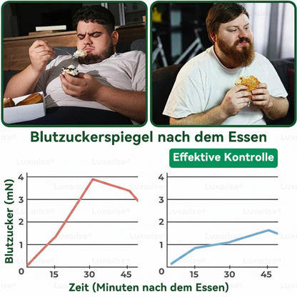 Offizieller Store |𝑳𝒖𝒙𝒂𝒓𝒊𝒔𝒆® Moringa & Berberine 10-IN-1 Fortgeschritten Nano Mikronadel-Pflaster👩‍⚕️(Einmal täglich, sichtbare Veränderungen in 7 Tagen) ✅ Fettleibigkeit, Diabetes, Schlafapnoe und Gelenkprobleme🌵